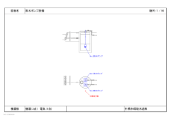 図面名 取水ポンプ設備 縮尺：1 / 95 機器数 機器（3点） 電気（1