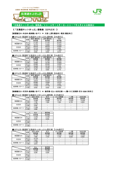 「北海道ネットきっぷ」価格表／2016年12月1日～2017年