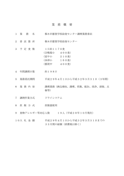 業 務 概 要