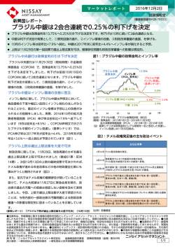ブラジル中銀は2会合連続で0.25％の利下げを決定