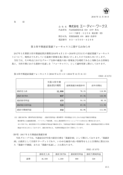 第3四半期連結業績フォーキャストに関するお知らせ