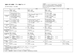 福島第一原子力発電所 プラント関連パラメータ 2016年12月3日 11:00