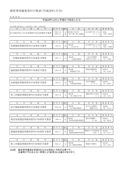 来月の経審日程について
