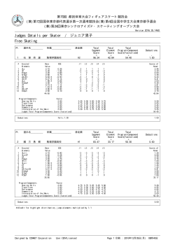 Judges Details per Skater / ジュニア男子 Free Skating
