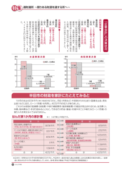 半田市の財政を家計にたとえてみると