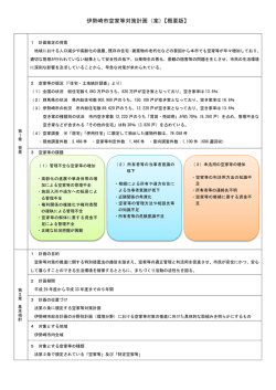 伊勢崎市空家等対策計画（案）【概要版】