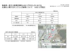 福島第一原子力発電所構内H6エリアのタンクにおける 水漏れに関する