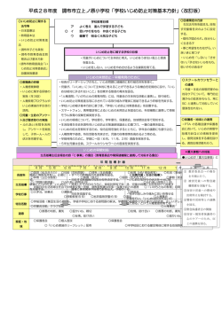 平成28年度 調布市立上ノ原小学校「学校いじめ防止対策基本方針