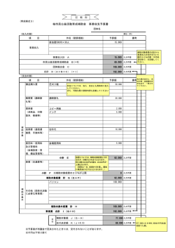 柏市民公益活動育成補助金 事業収支予算書