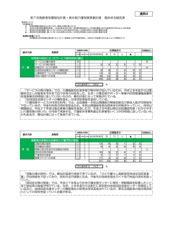資料4