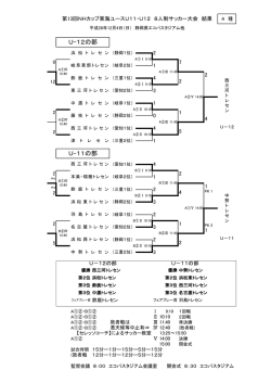 U-12の部 U-11の部