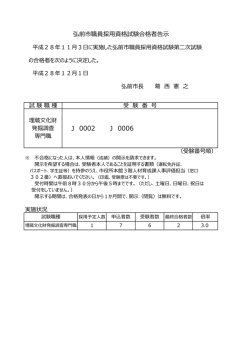 J J AA 0002 0006 1025 1028