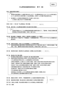 中山間地域振興条例改正 骨子（案）