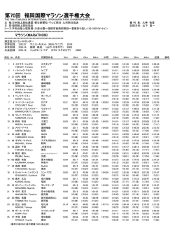 第70回 福岡国際マラソン選手権大会