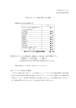 平成28年11月 近鉄百貨店 売上速報 - 近鉄グループホールディングス