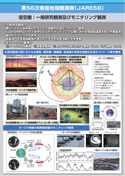 一般研究観測及びモニタリング観測