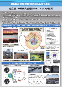 一般研究観測及びモニタリング観測