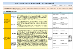 「スペシャリスト」一覧を見る - 静岡市教育委員会学校教育課ホームページ