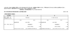 正誤表はこちら - 一般財団法人 総合福祉研究会