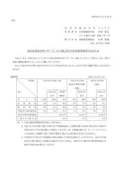 東京証券取引所マザーズへの上場に伴う当社決算情報等のお知らせ