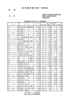 販 売 価 格 報 告 書 （一般市況）