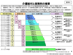 資料5