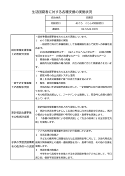 実施状況（目黒区）(PDF:236KB)