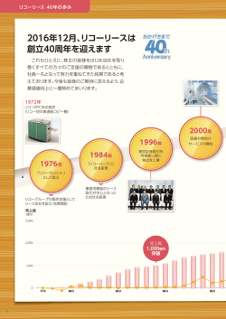 リコーリース 40年の歩み