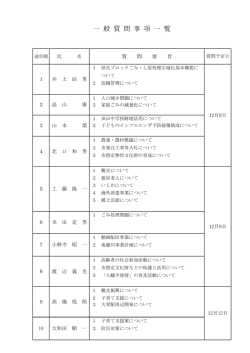 一 般 質 問 事 項 一 覧