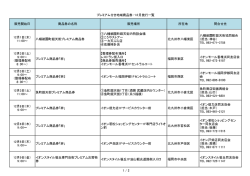 販売開始日 商品券の名称 販売場所 所在地 問合せ先 12月1日（木） 11