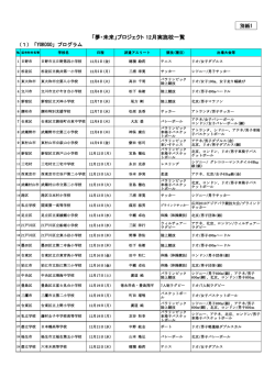 「夢・未来」プロジェクト実施校一覧（12月） （PDF形式：184KB）