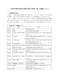 三豊市空家等の適正な管理に関する条例（案）の概要について