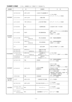 各保健所での取組