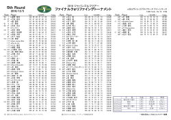 5th Round - ジャパンゴルフツアー クォリファイングトーナメント