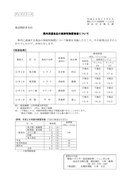 県内流通食品の放射性物質検査について 県内流通食品の放射性物質