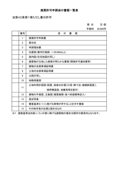 建築許可申請添付書類一覧表 法第42条第1項ただし書の許可
