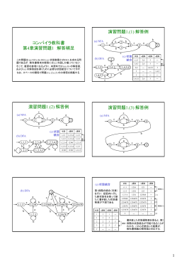 演習問題1の解答補足