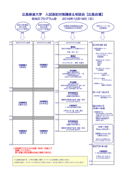 （本学）のプログラム詳細はコチラ【PDF】