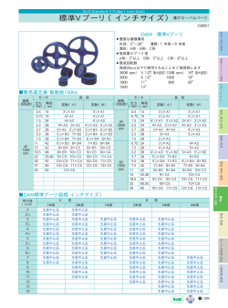 標準Vプーリ（インチサイズ） グローバルパーツ