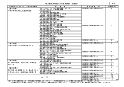 資料1 評価（総括表）