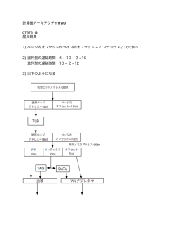 計算機アーキテクチャHW9 075761G 屋良朝貴 1) ページ内オフセットが