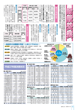財 政 公 表