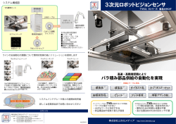 PowerPoint プレゼンテーション