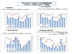 資料 [PDFファイル／305KB]