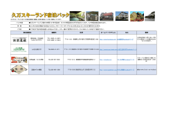 宿泊施設名 連絡先 住所 ホームページアドレス SNS 備考 TEL：0892