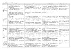 黒内小学校（PDF：113KB）