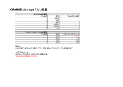 ORANGE pico type C ピン配置