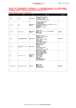 JETRO 食品輸出商談会 in 北陸 招へいバイヤー一覧 商談申し込み
