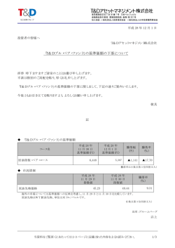 「T＆Dブル・ベア・ファンド」の基準価額の下落について