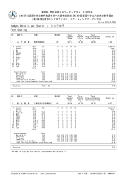 Judges Details per Skater / シニア女子 Free Skating